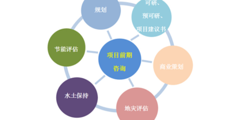 揚(yáng)州網(wǎng)絡(luò)營銷技術(shù)服務(wù)公司 數(shù)字化轉(zhuǎn)型的本地化引擎與全能伙伴
