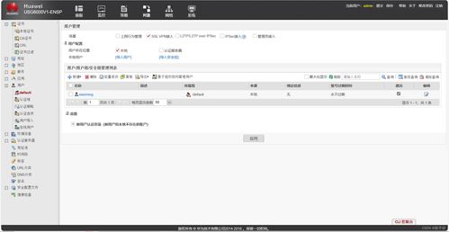 用戶遠程訪問公司內網 防火墻配置ssl vpn,操作及原理講解